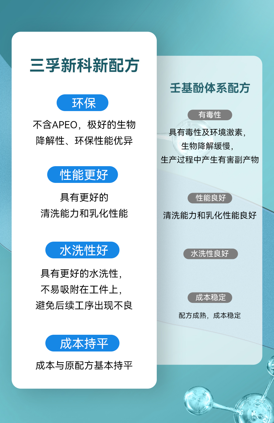 qmh���˻����-����Ʒ������