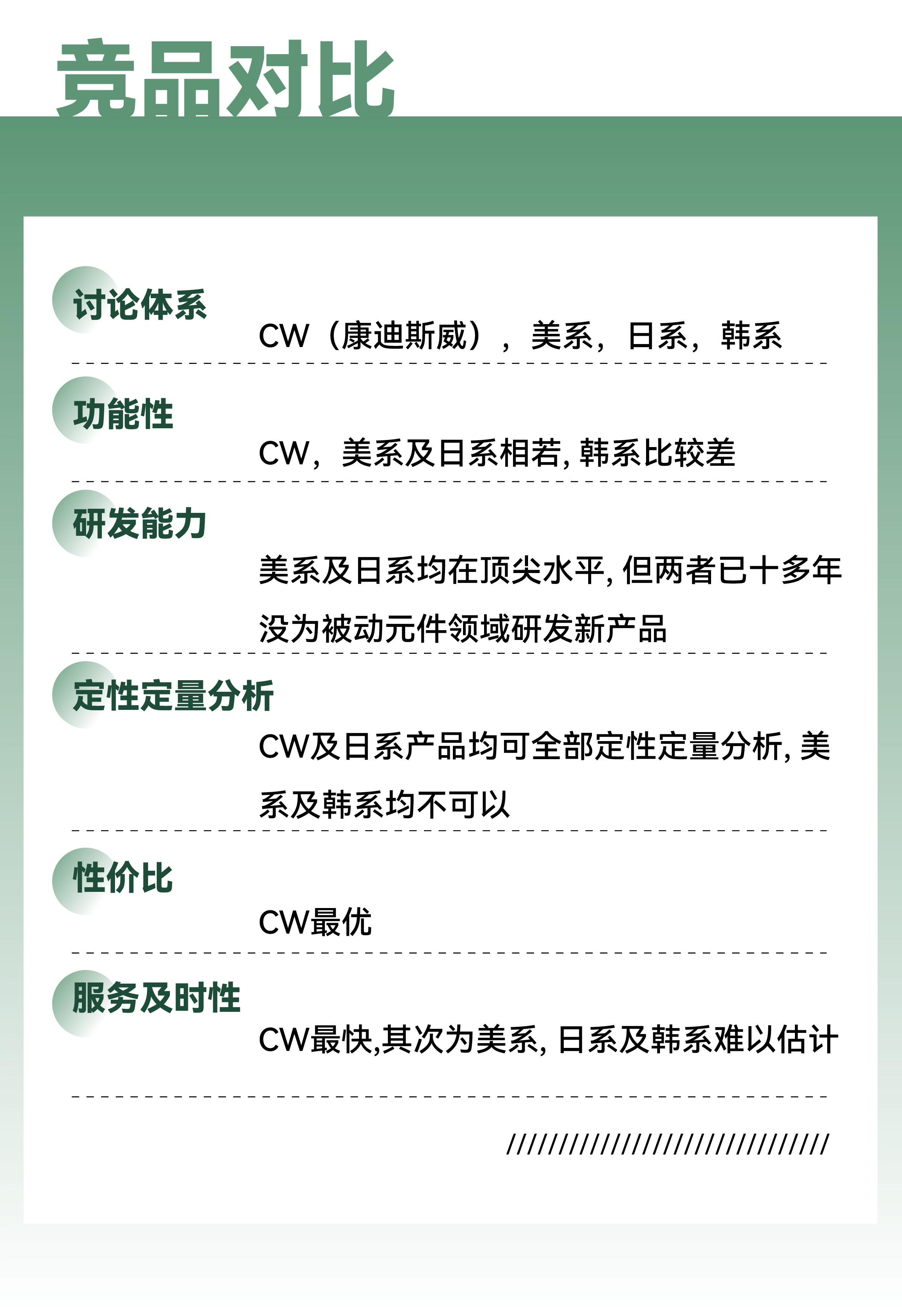 qmh���˻����-����Ʒ������