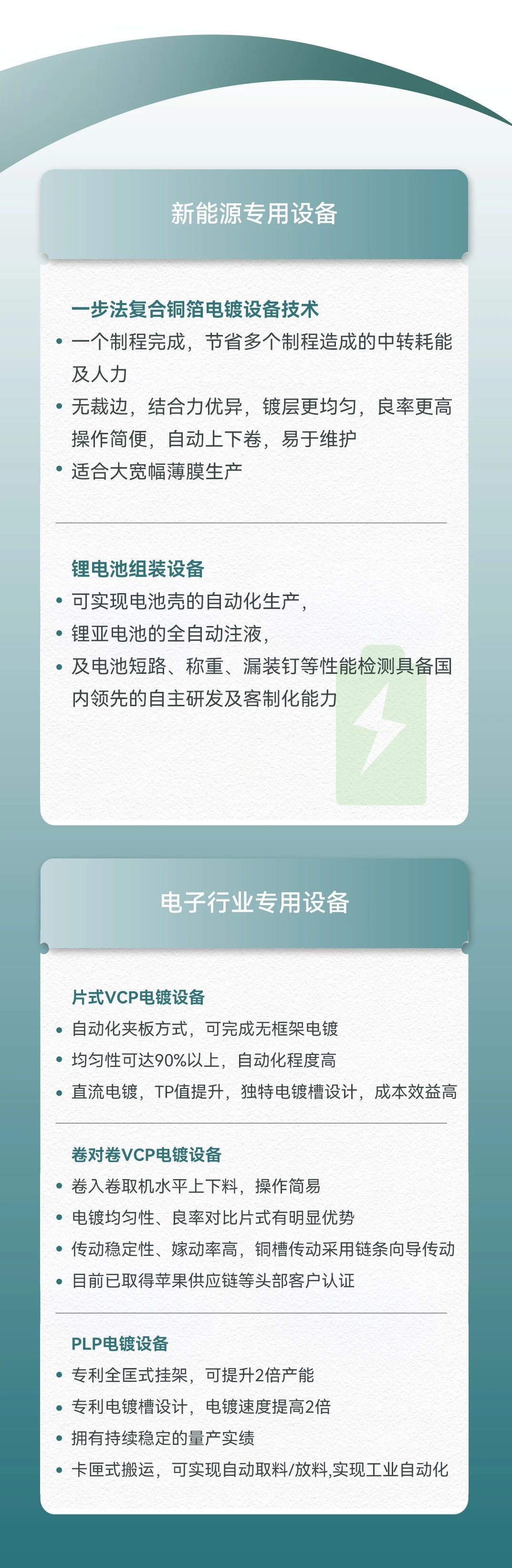 qmh���˻����-����Ʒ������