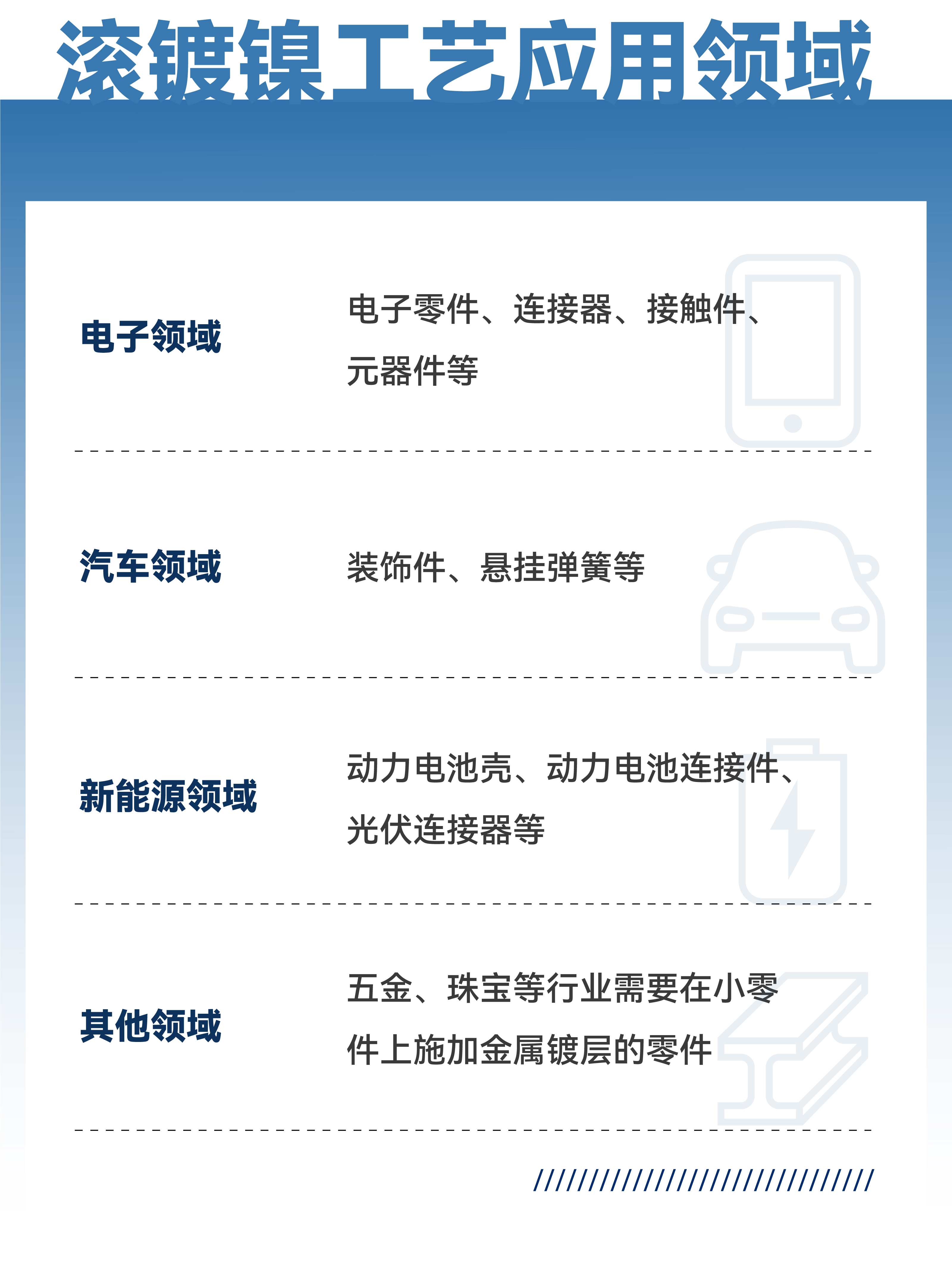qmh���˻����-����Ʒ������