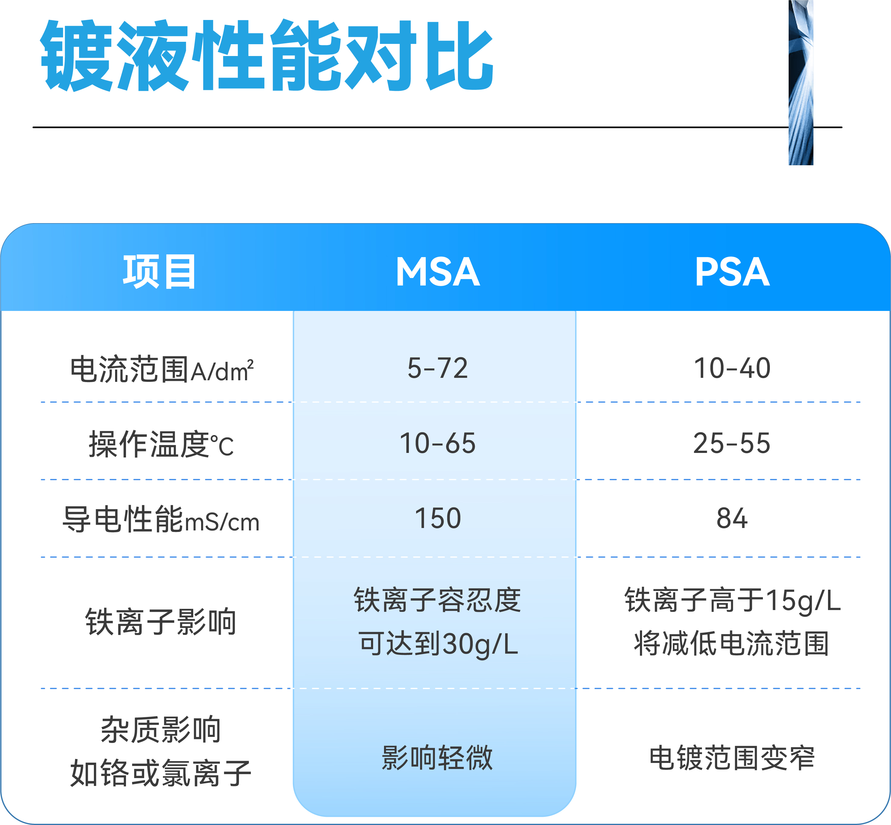 qmh���˻����-����Ʒ������