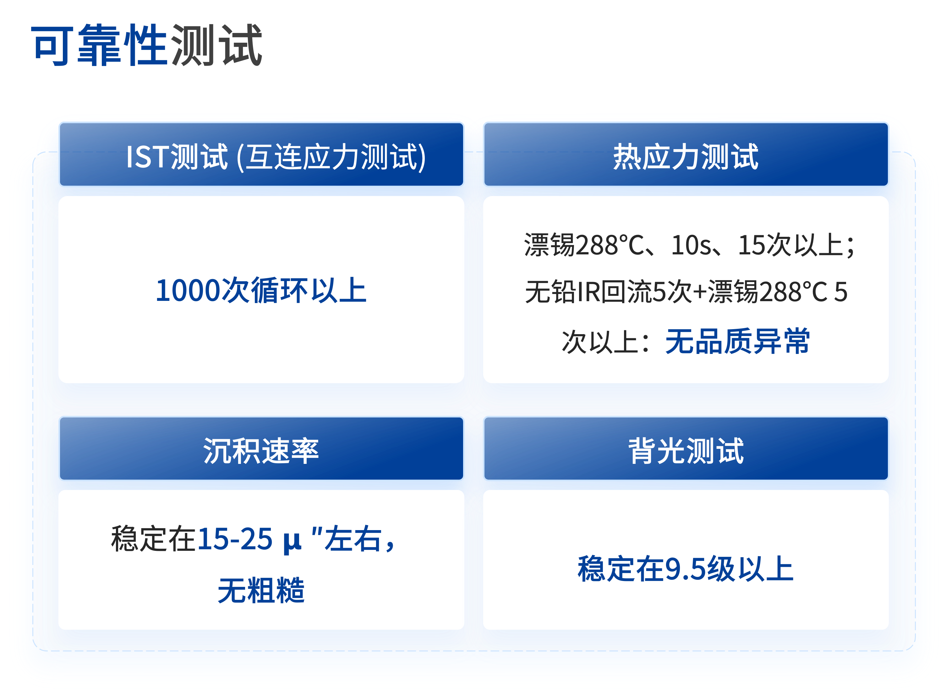 qmh���˻����-����Ʒ������