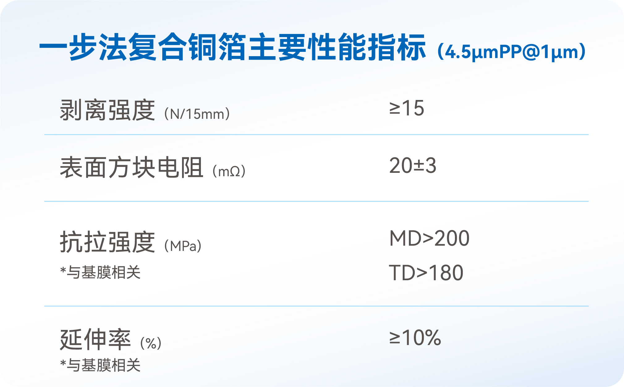 qmh���˻����-����Ʒ������